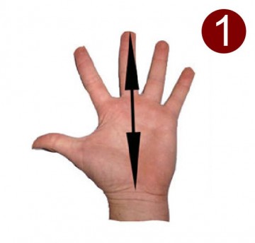 202102 maat tabel hand foto 1 website 7